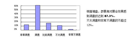 第五届中国国际金属加工技术设备展览会