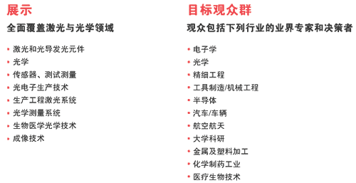 2009慕尼黑上海激光、光电展