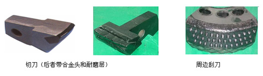 盾构机刀具配置