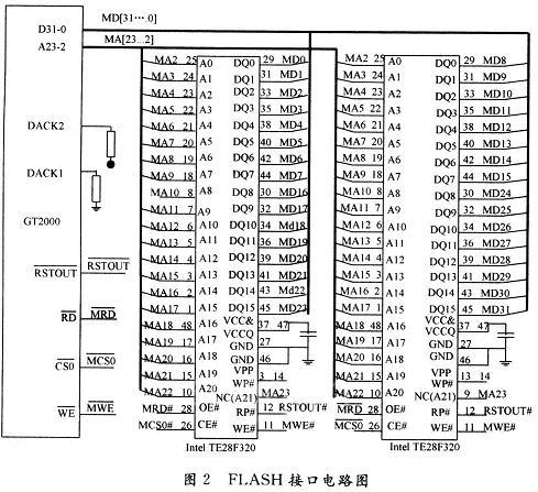 程序配电器减振器等效模拟及动强度分析