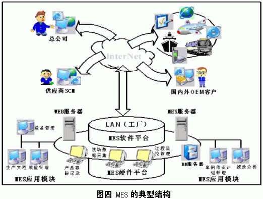 交互系统处理 1161327005234_4.jpg