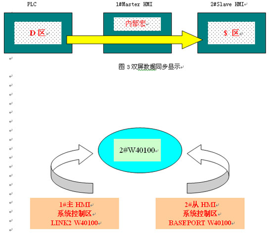 同屏器是什么工作原理_聚结器工作原理(2)