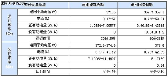 兴业证券股份有限公司