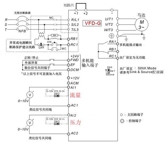 变频器是通过什么原理变频的_变频器p端是什么意思(3)