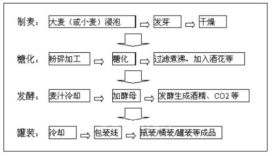 自动化生产管理 1251822591449_1.jpg