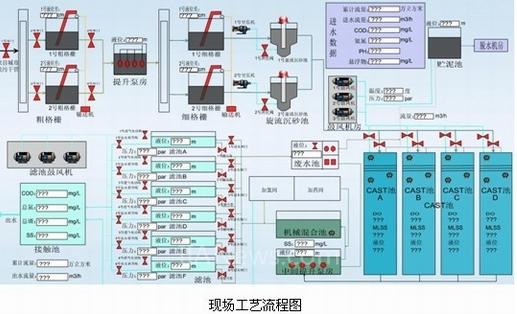 自动设备管理系统解决方案 1280893838575_1.png