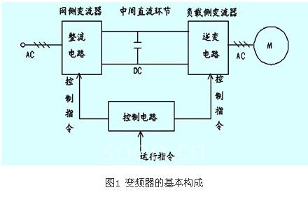 AC米兰官网-选手争锋 “电”力十足