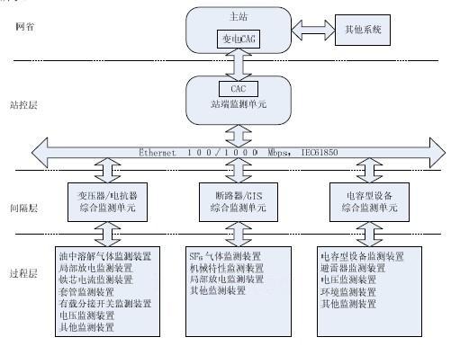 莘县推动安全出产信息化办理渠道建造为化工企业保驾护航