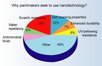 这家EDA公司“杀回”上海悄悄