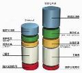 巴索金属切削液