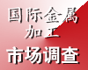 金属加工市场调查
