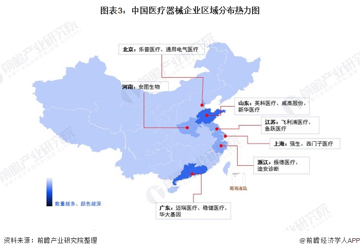 图表3：中国医疗器械企业区域分布热力图