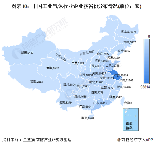 图表10：中国工业气体行业企业按省份分布情况(单位：家)