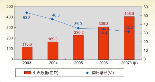 20088301353353477801.jpg