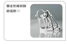 ����˿���и������