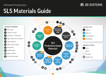 SLS 材料指南介绍了所有十种生产级材料