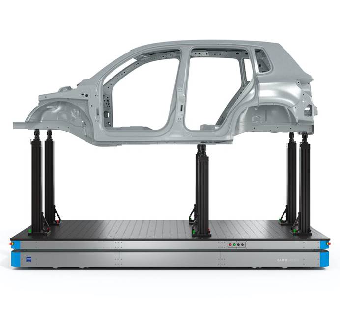 ZEISS CARFIT eMOBEE蜂窝板