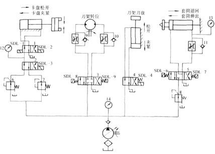 液压床安装图示意图图片