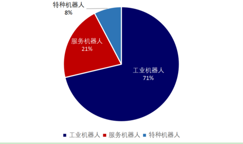 微信截图_20190515162204.png