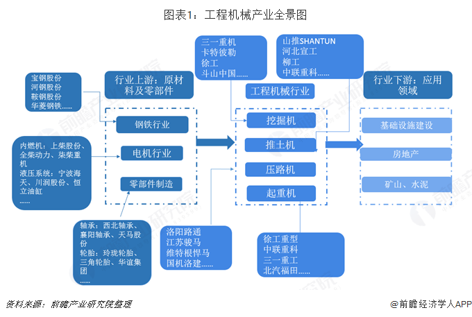 工程机械1.png