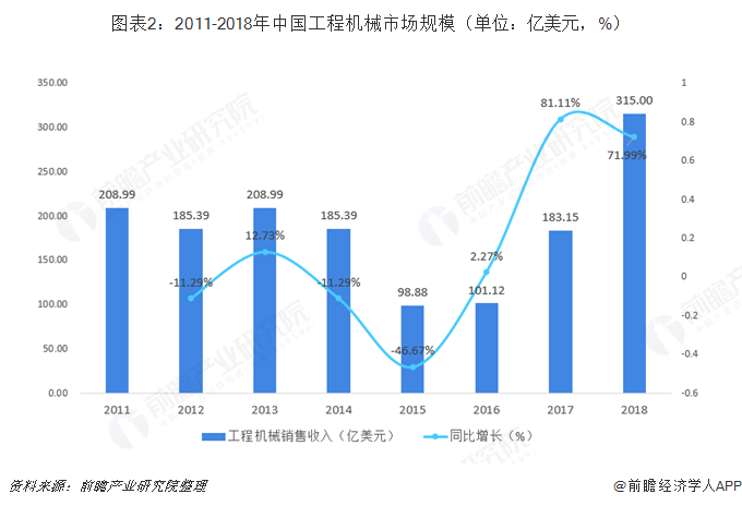 工程机械2.png