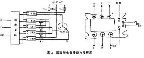 固态继电器的工作原理