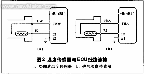 皇冠3.0轿车温度传感器的原理与检修