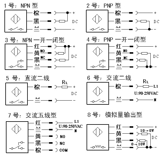 lsc20-1b 圆柱型电感式接近开关