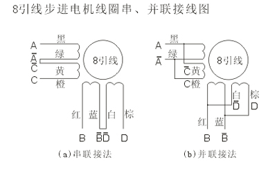 雷赛运动控制卡与步进电机驱动器连接方法与案例解析_接线图分享