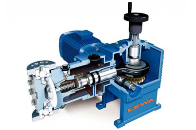 LEWA 计量泵采用 iglidur® X 滑动轴承