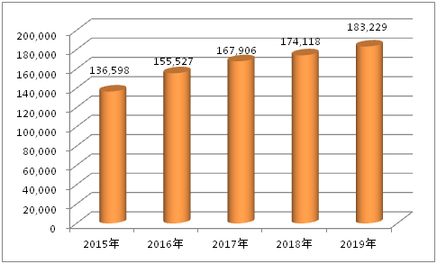 微信图片_20191114161439.png