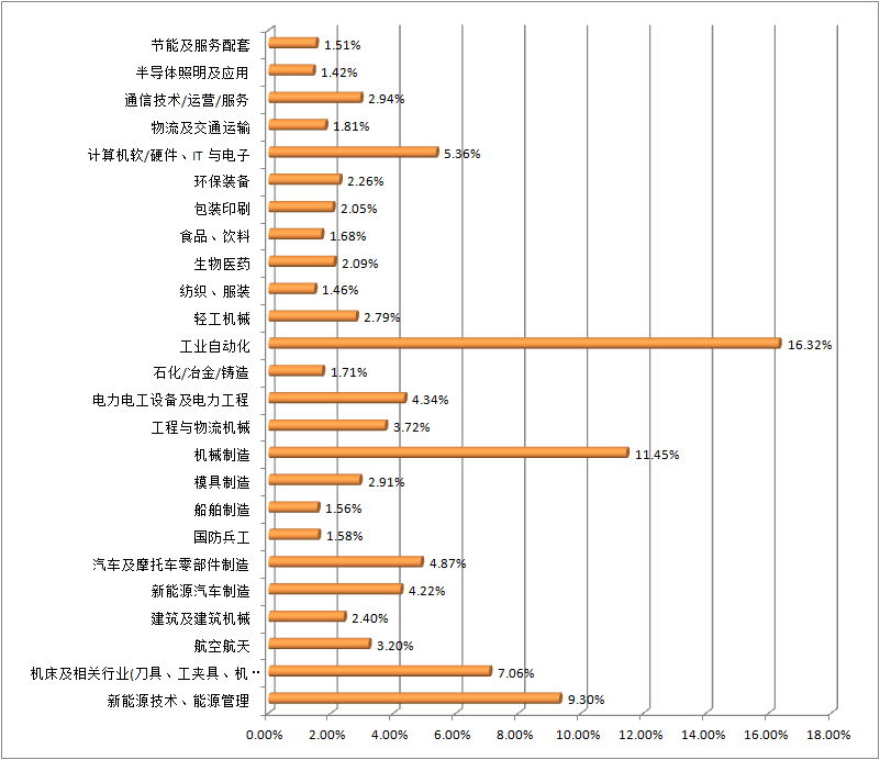 微信图片_20191114161457.png