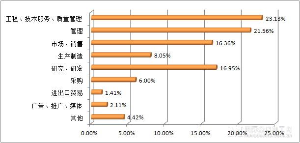 微信图片_20191114161501.png