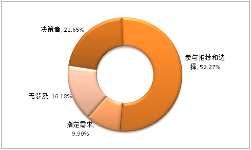 微信图片_20191114161505.png