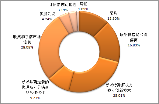 微信图片_20191114161508.png