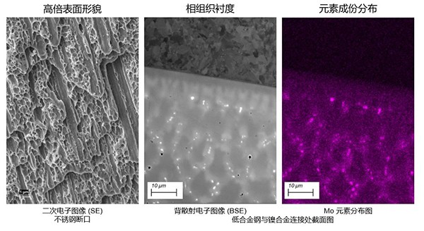 ��˾������΢��