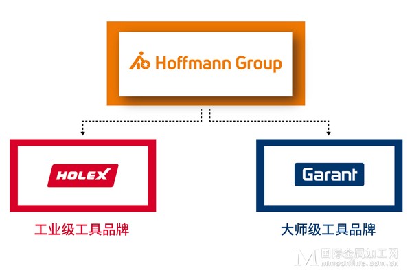 【配图】霍夫曼集团&京东合作图片.jpg