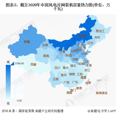 图表2：截至2020年中国风电并网装机容量热力图(单位：万千瓦)