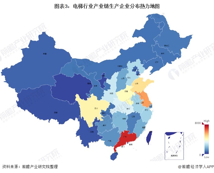 图表3：电梯行业产业链生产企业分布热力地图