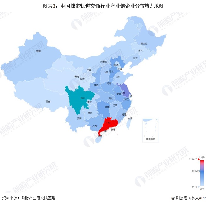 图表3：中国城市轨道交通行业产业链企业分布热力地图