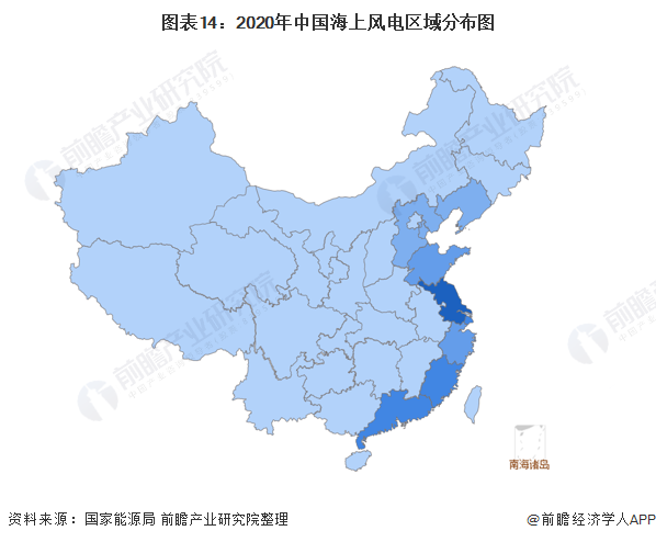 图表14：2020年中国海上风电区域分布图