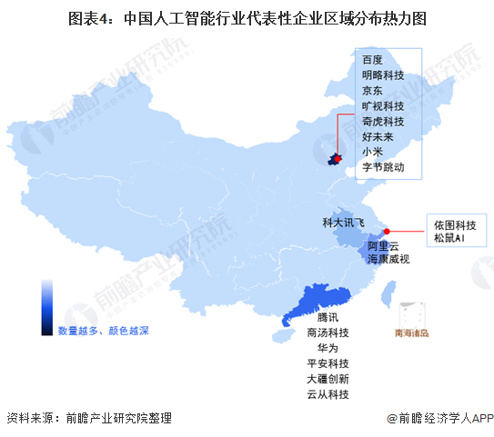 图表4：中国人工智能行业代表性企业区域分布热力图