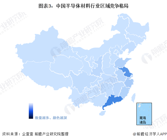 图表3：中国半导体材料行业区域竞争格局