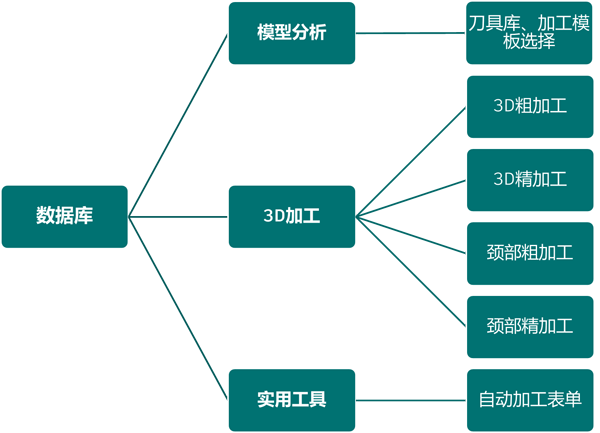 微信图片_20220726094100.png