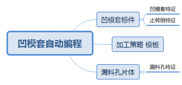 微信图片_20220906141159.png