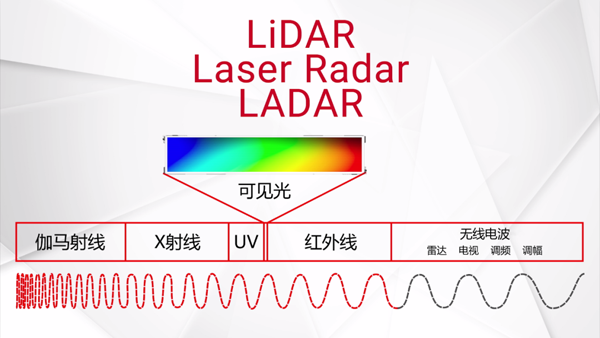 微信图片_20220920164832.png