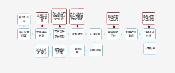 微信图片_20221209145002.jpg