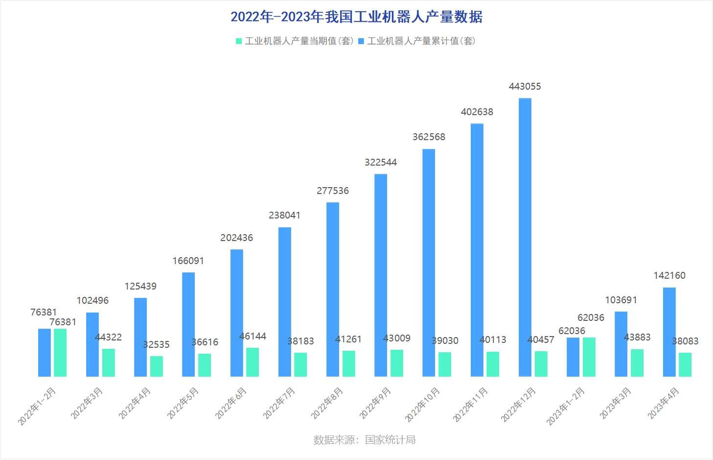 工業(yè)機器人-2.jpg