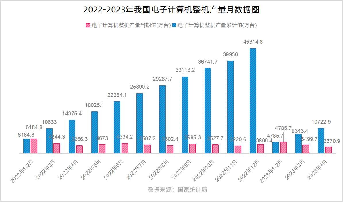 电子计算机.jpg