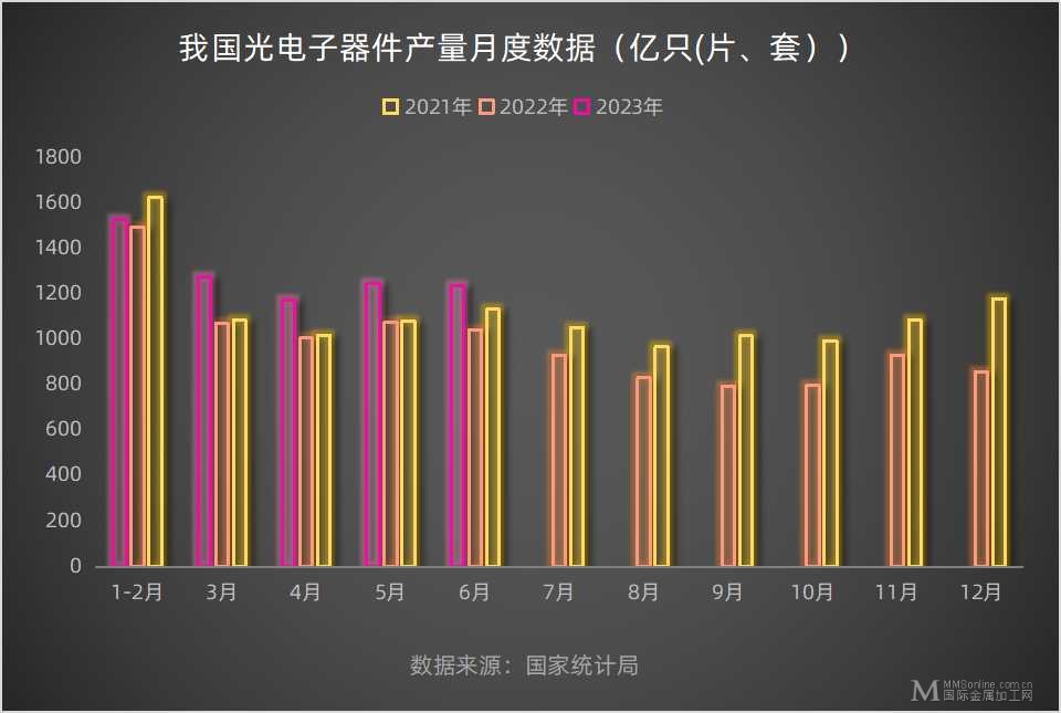 光电子-1.jpg